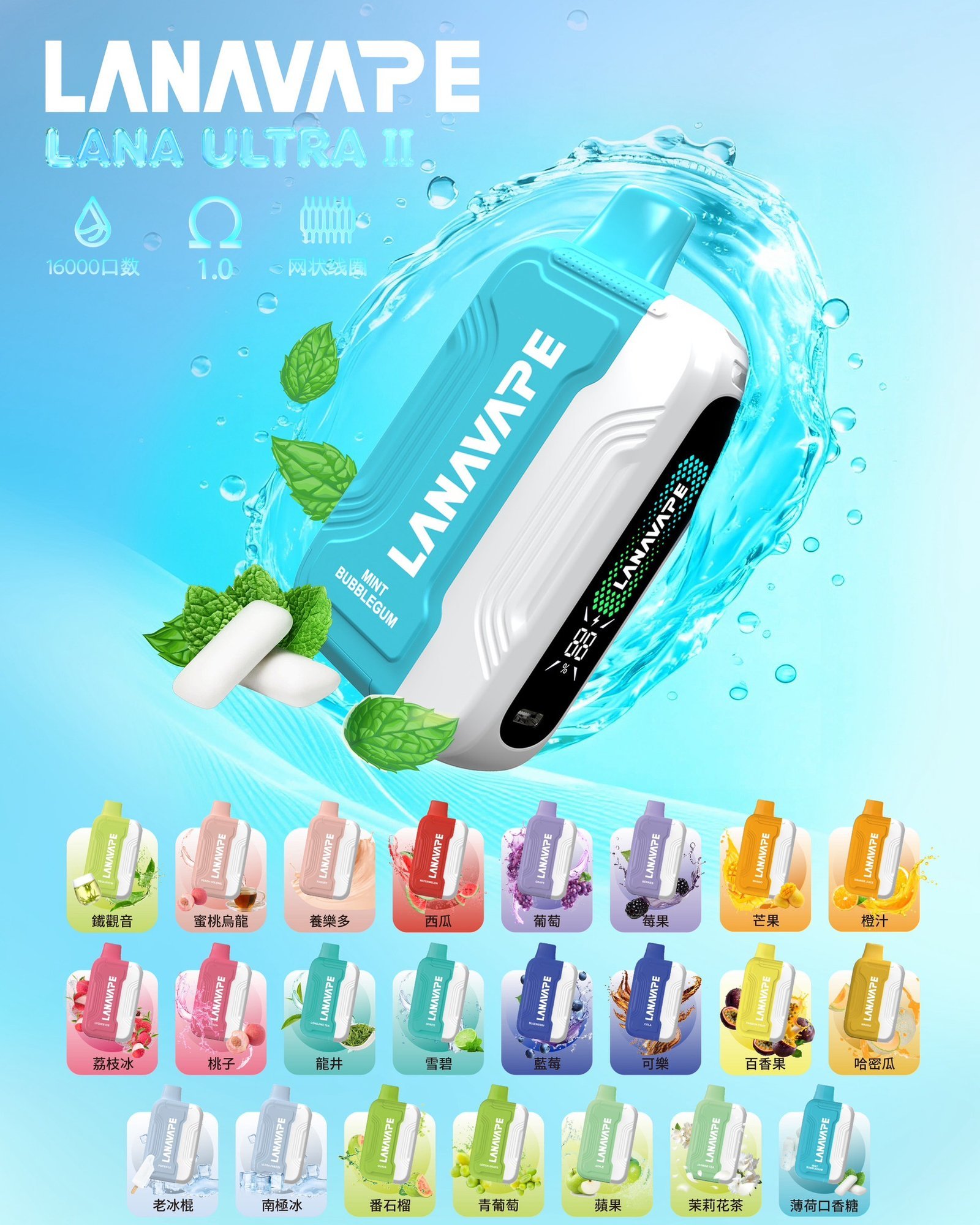 lana-ultra-16000.jpg